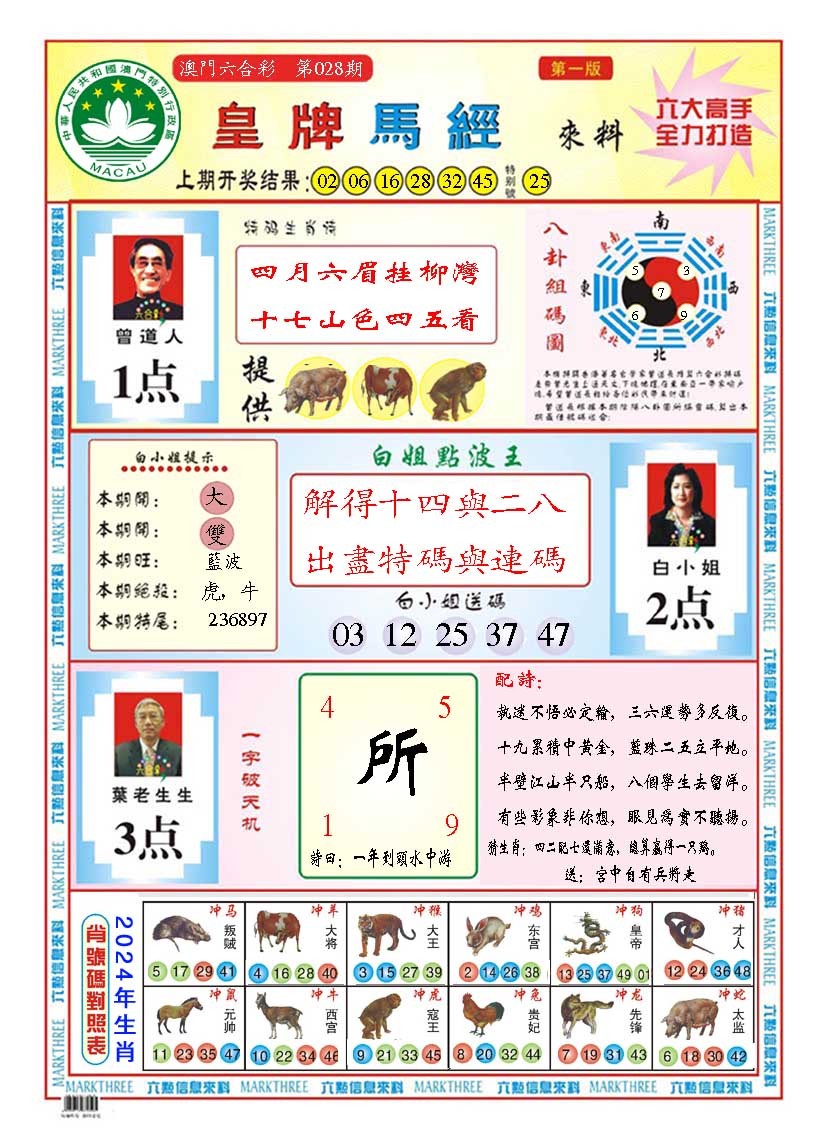 2025028期皇版马经A