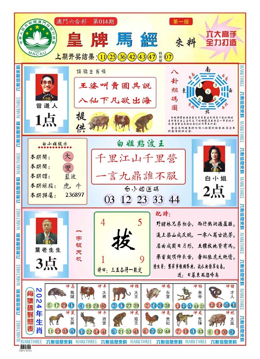2025014期皇版马经A