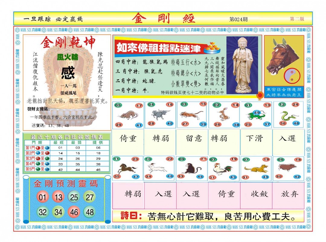 2025024期金刚经B