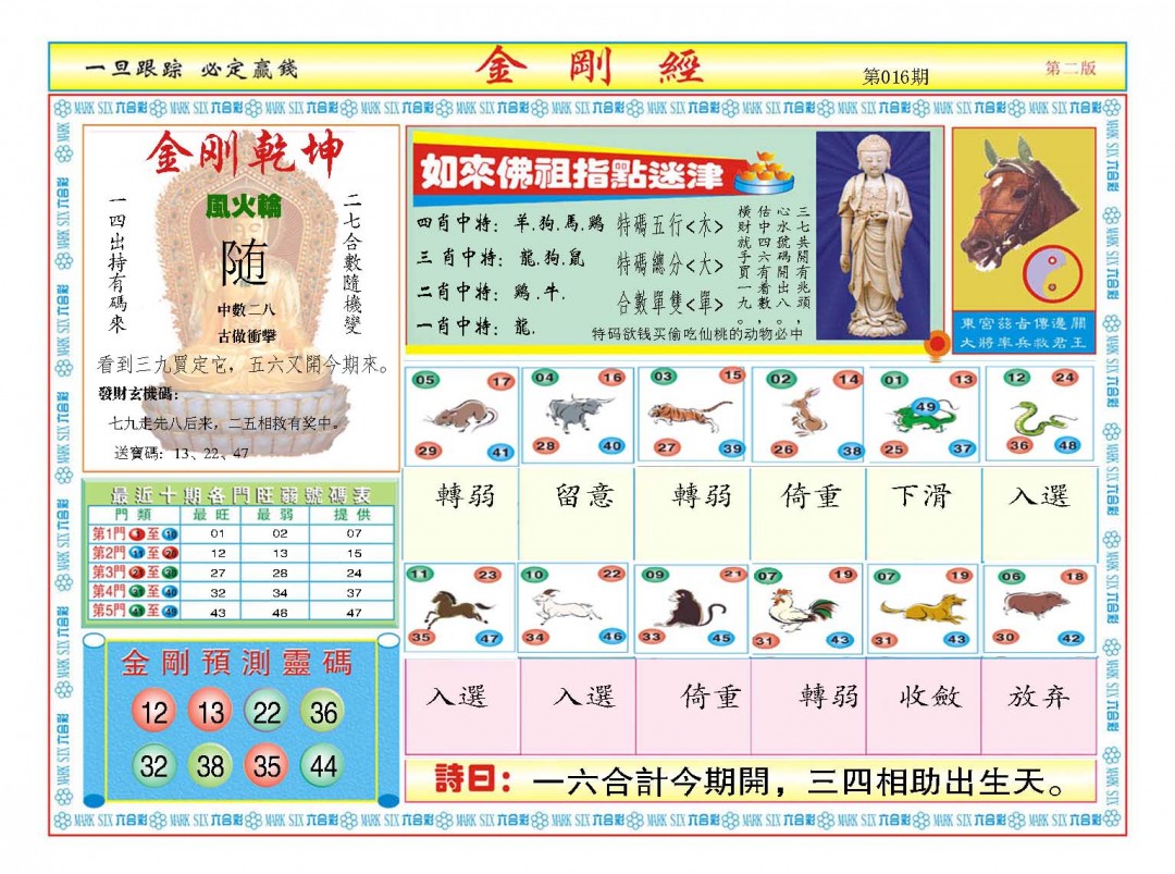 2025016期金刚经B