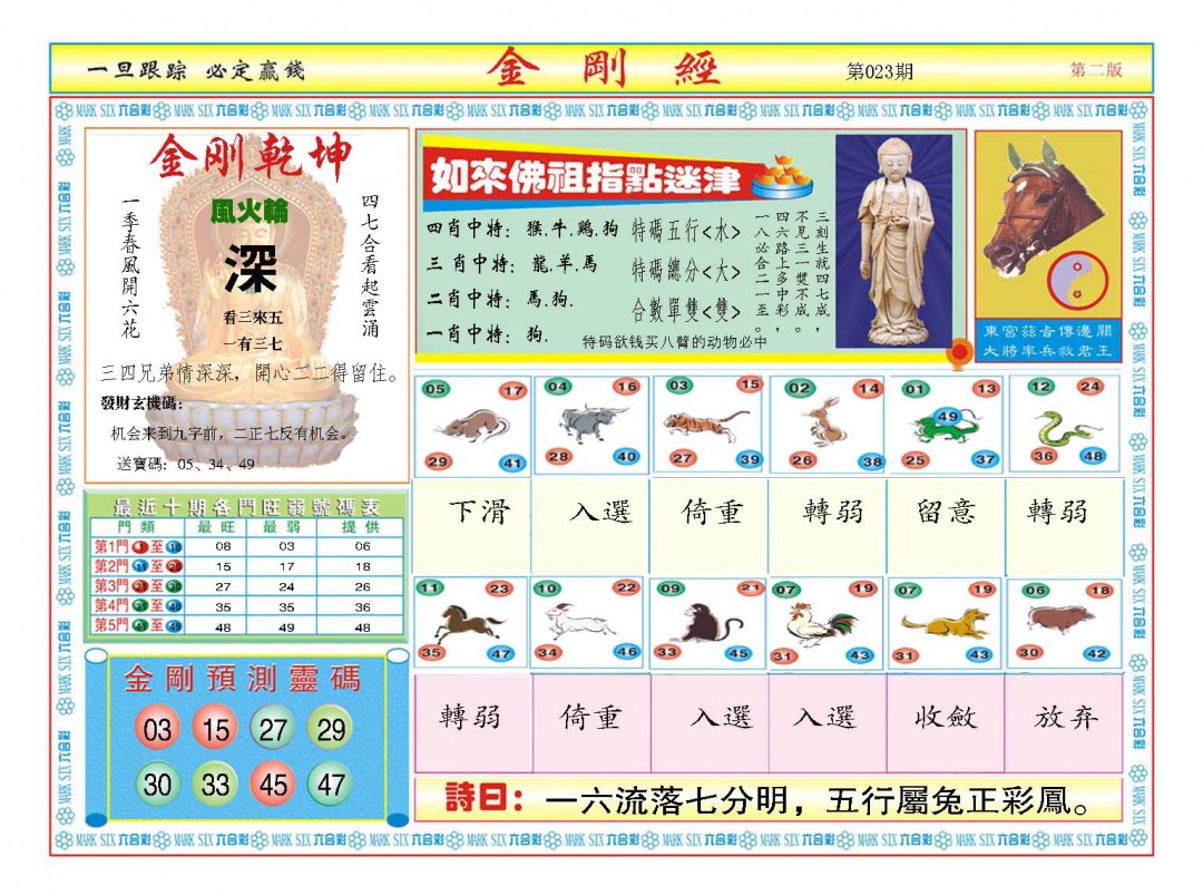 2025023期金刚经B