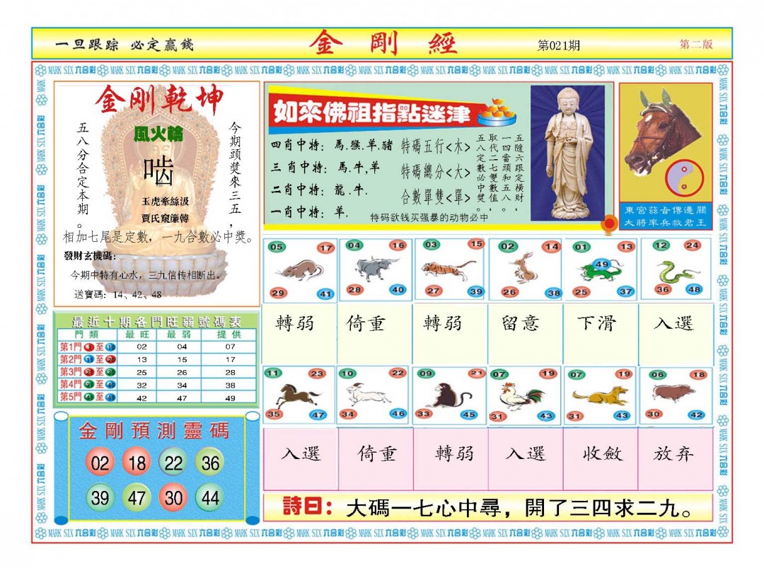 2025021期金刚经B