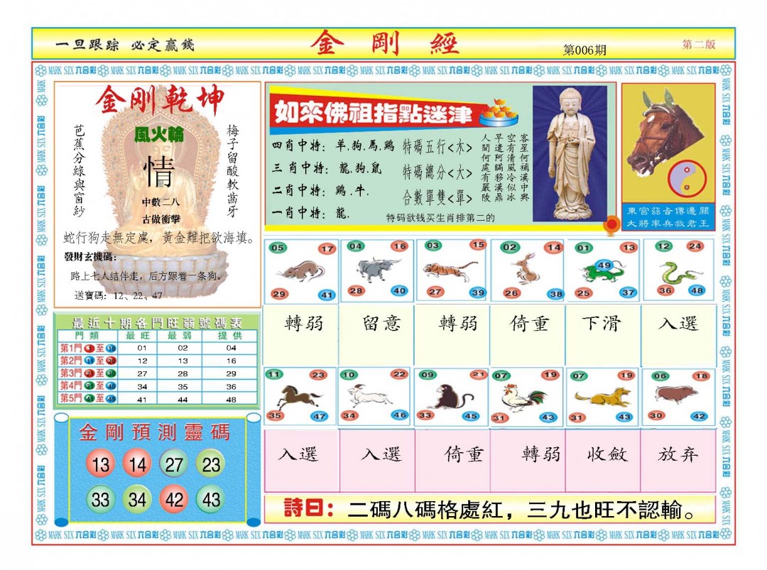 2025006期金刚经B