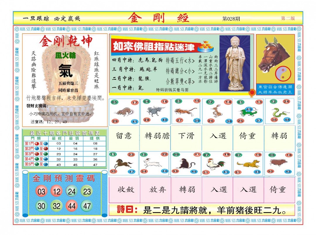 2025028期金刚经B