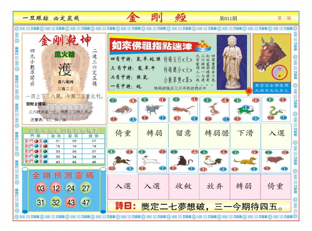 2025011期金刚经B