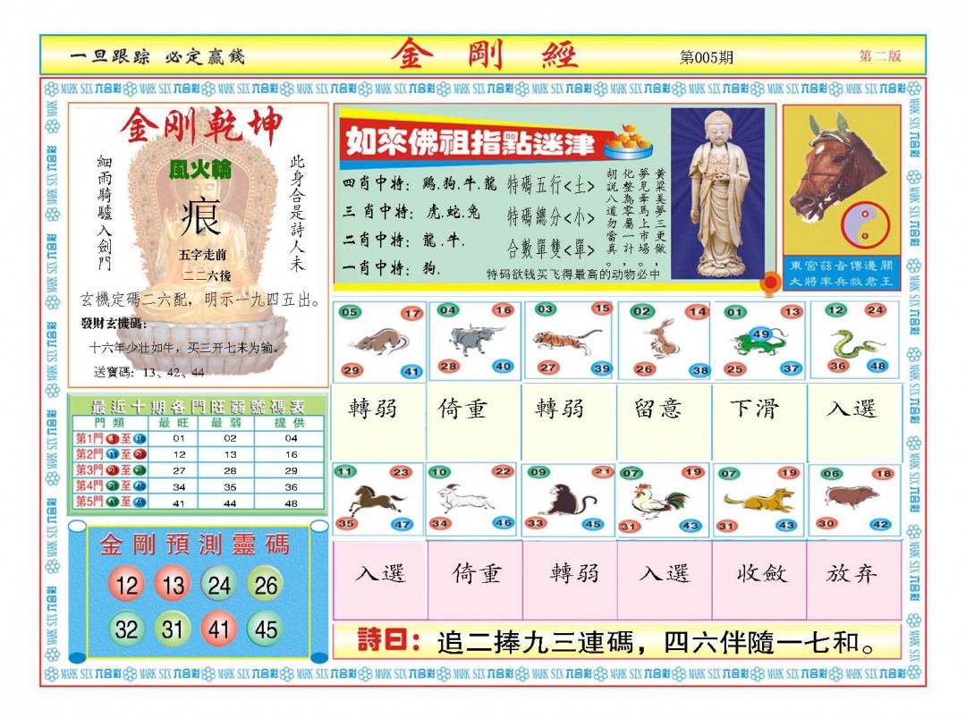 2025005期金刚经B