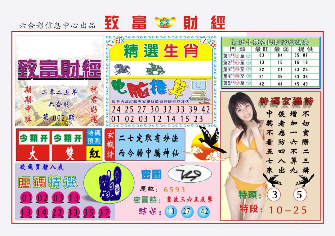 2025002期致富财经