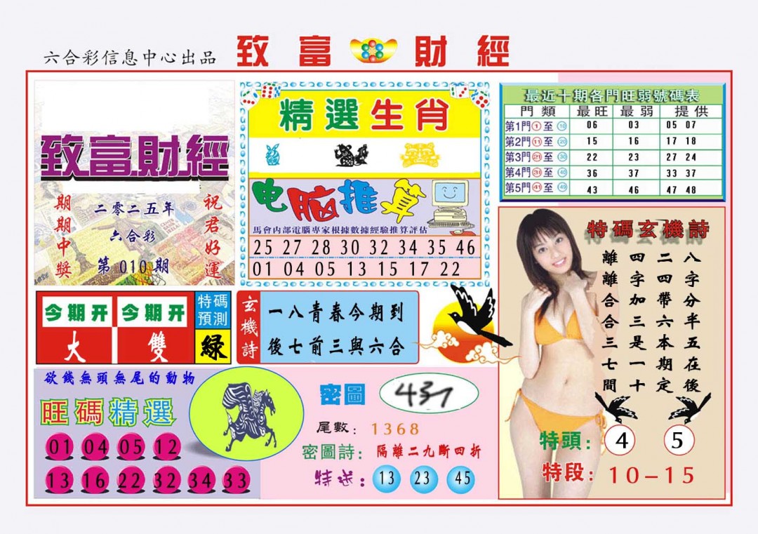 2025010期致富财经