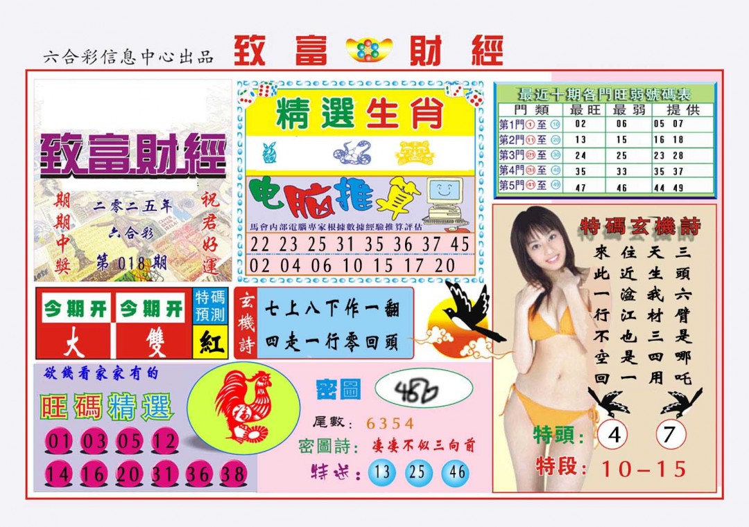 2025018期致富财经