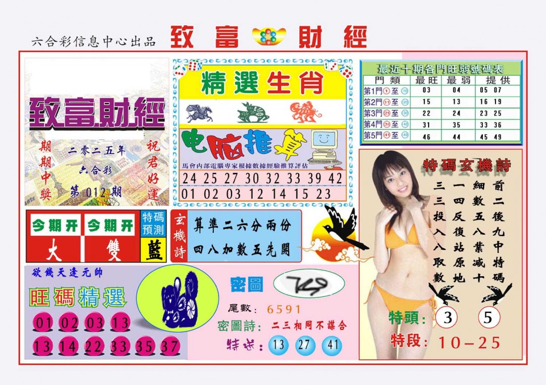 2025012期致富财经