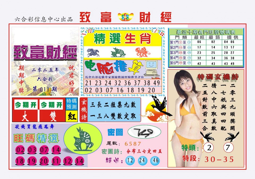 2025011期致富财经