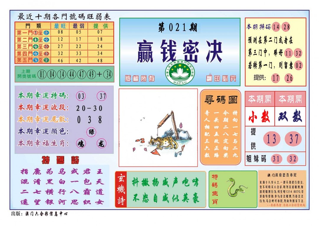 2025021期赢钱秘诀