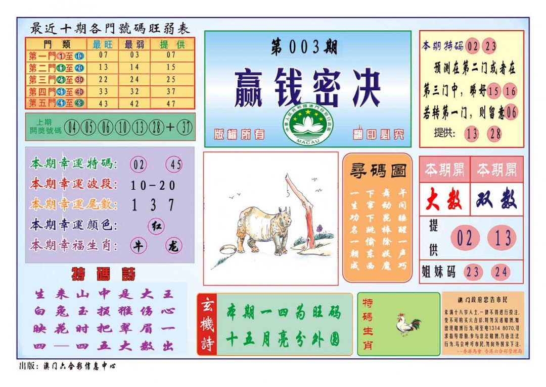 2025003期赢钱秘诀