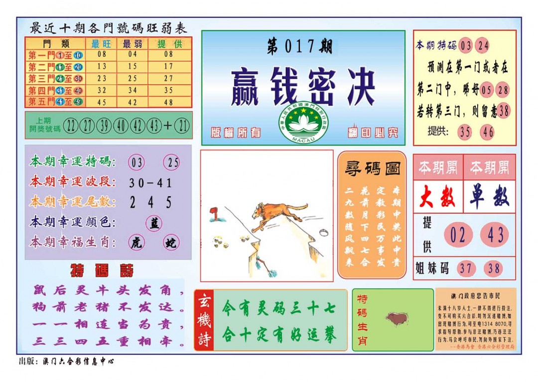 2025017期赢钱秘诀