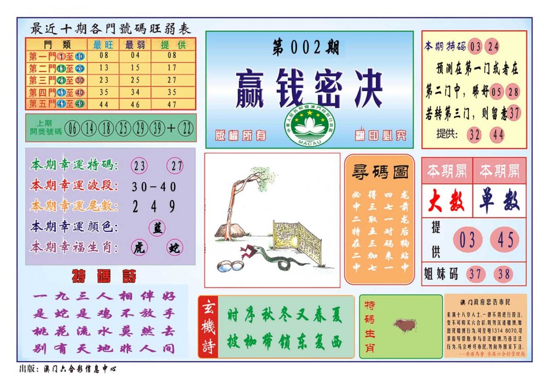 2025002期赢钱秘诀