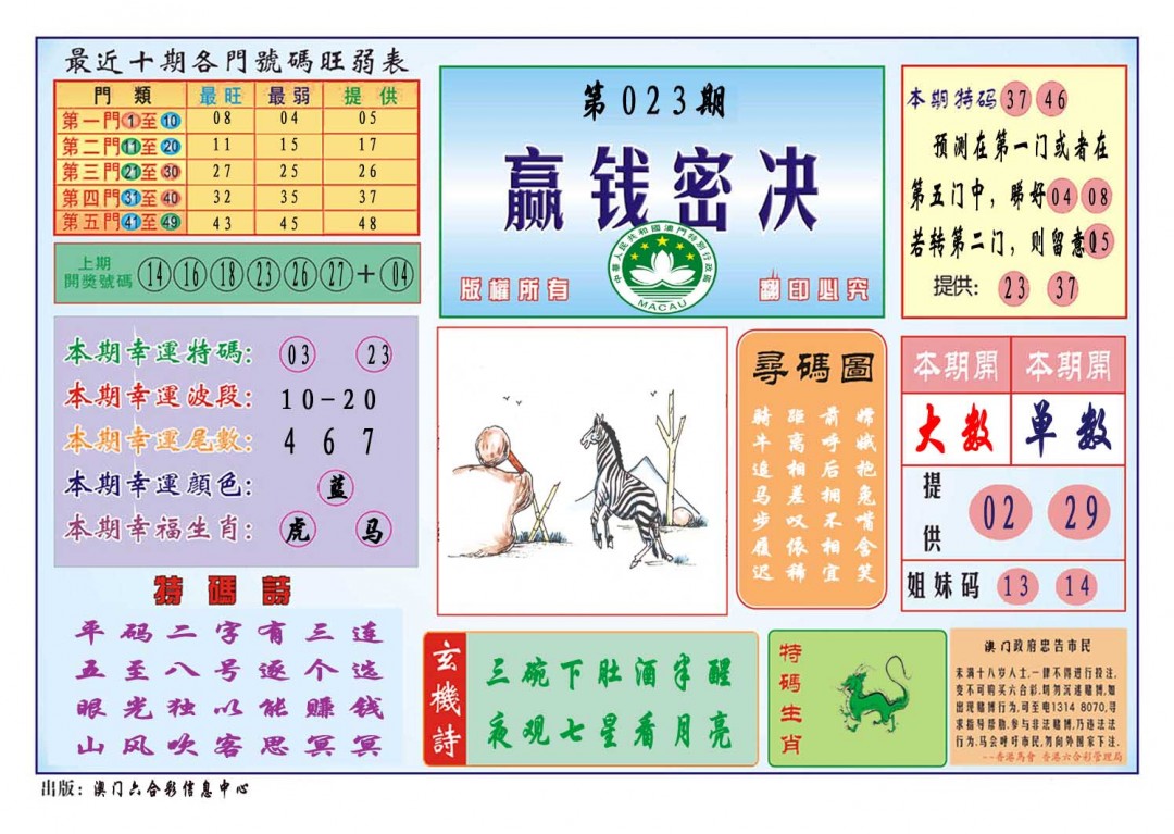 2025023期赢钱秘诀