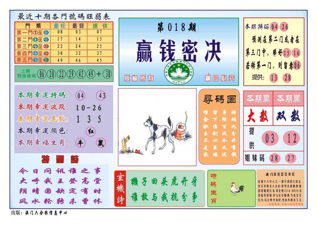 2025018期赢钱秘诀