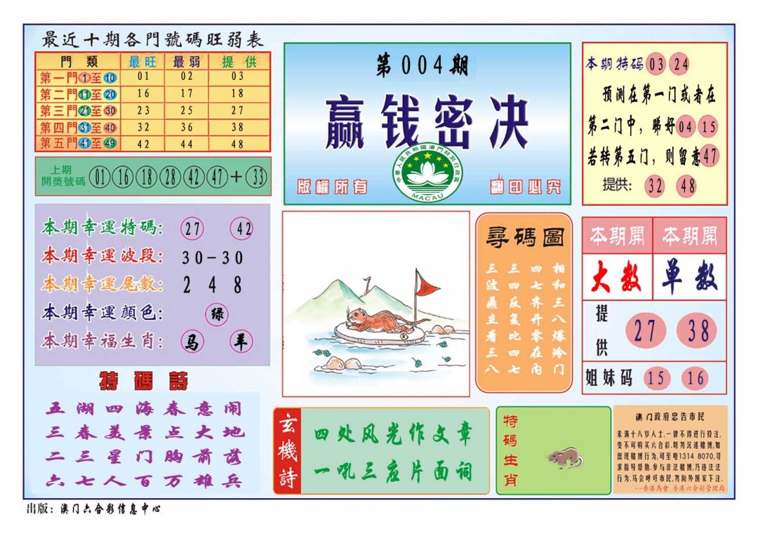 2025004期赢钱秘诀