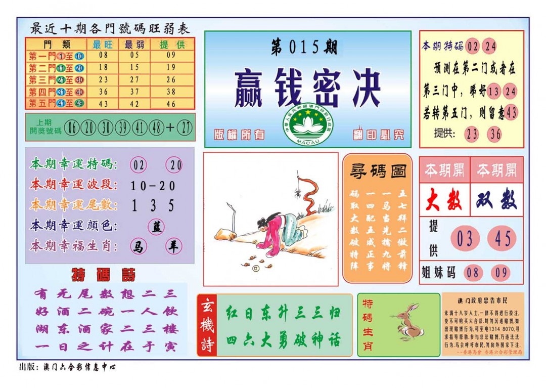 2025015期赢钱秘诀