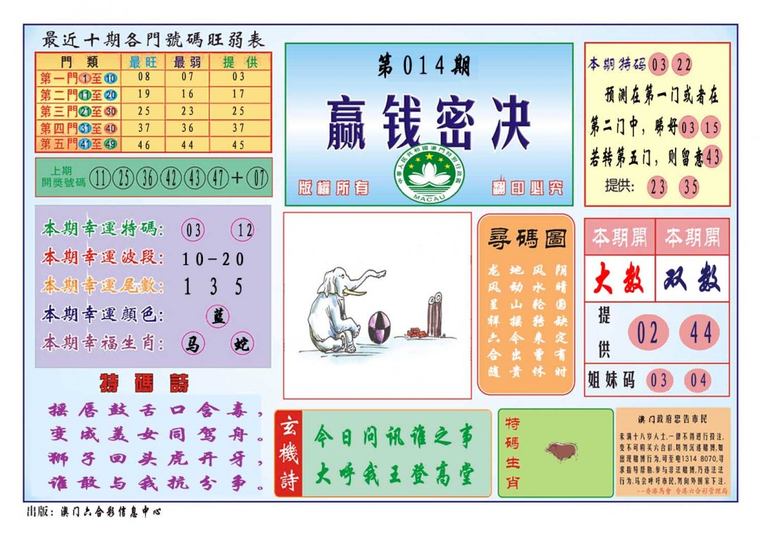 2025014期赢钱秘诀