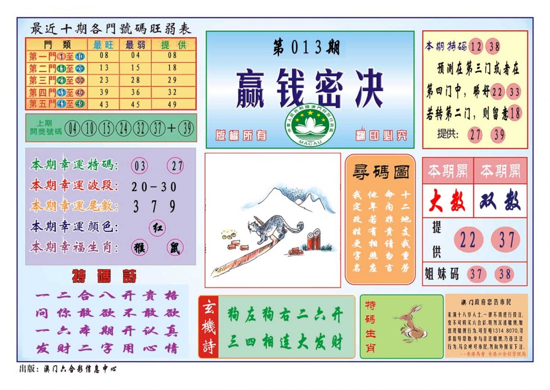 2025013期赢钱秘诀