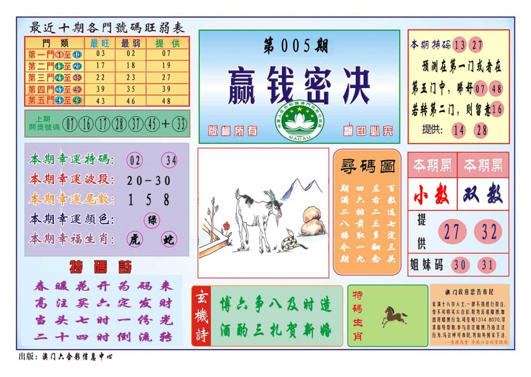 2025005期赢钱秘诀