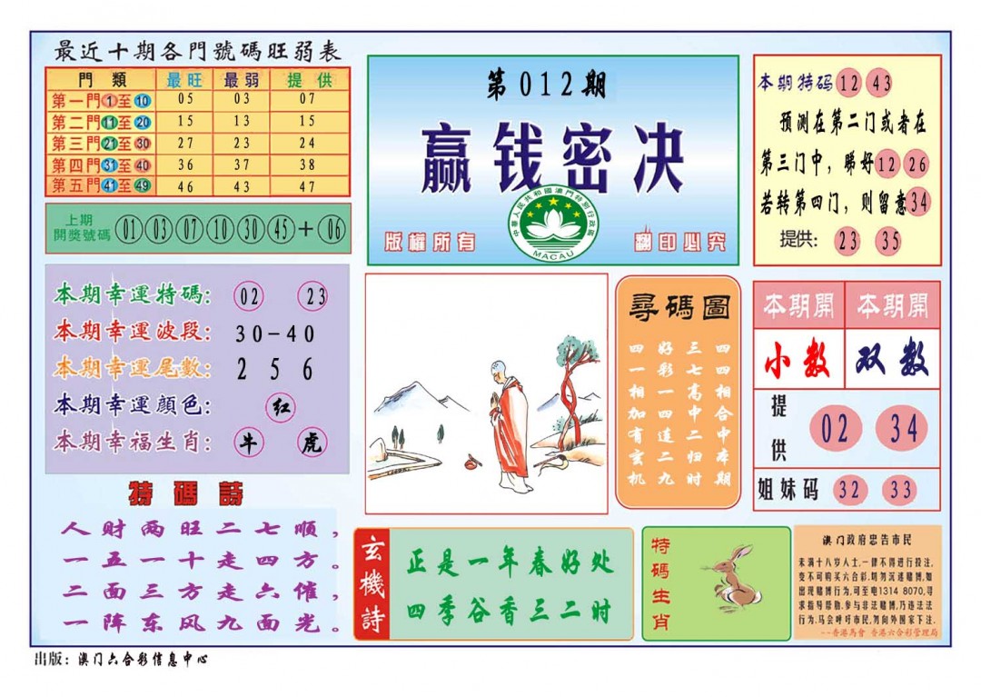 2025012期赢钱秘诀