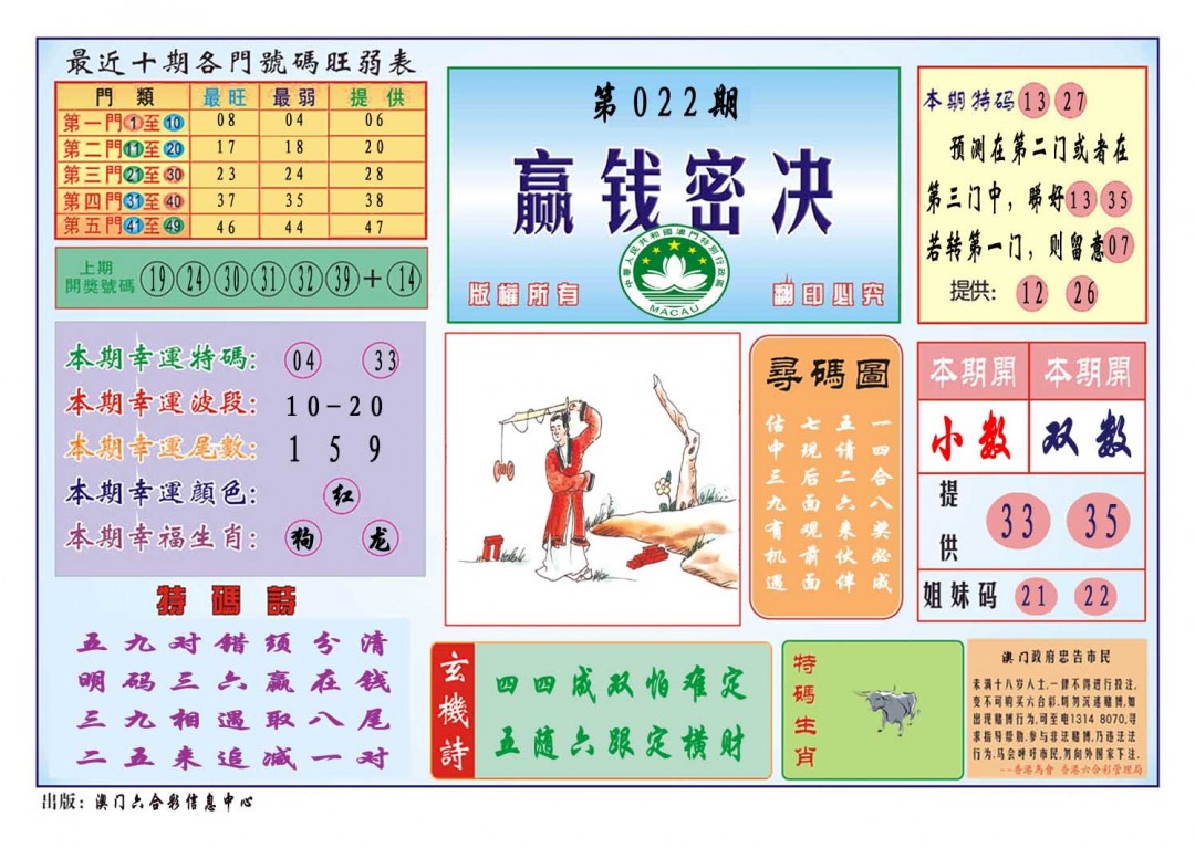 2025022期赢钱秘诀