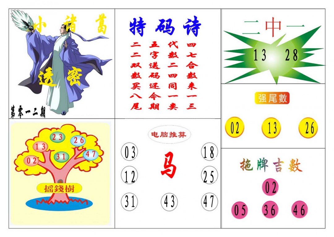 2025012期小诸葛