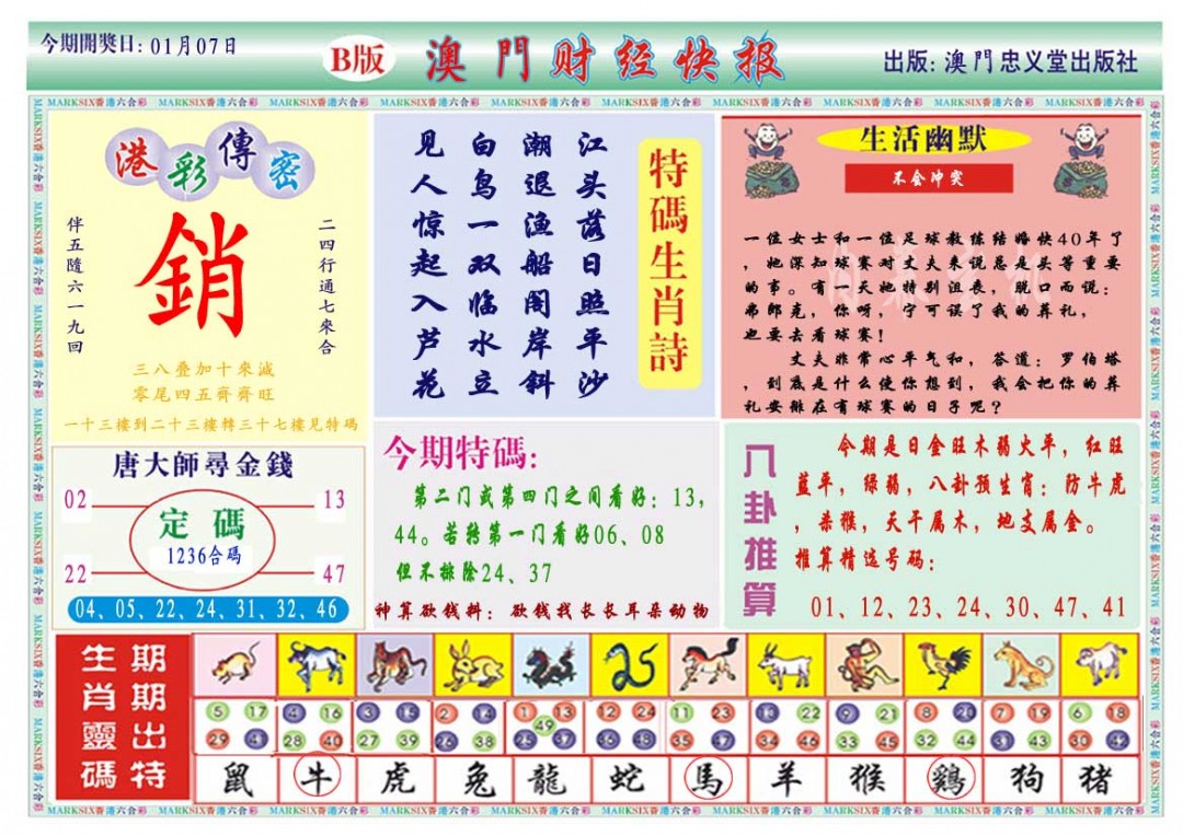 2025007期财经快报B