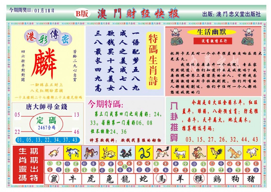 2025018期财经快报B