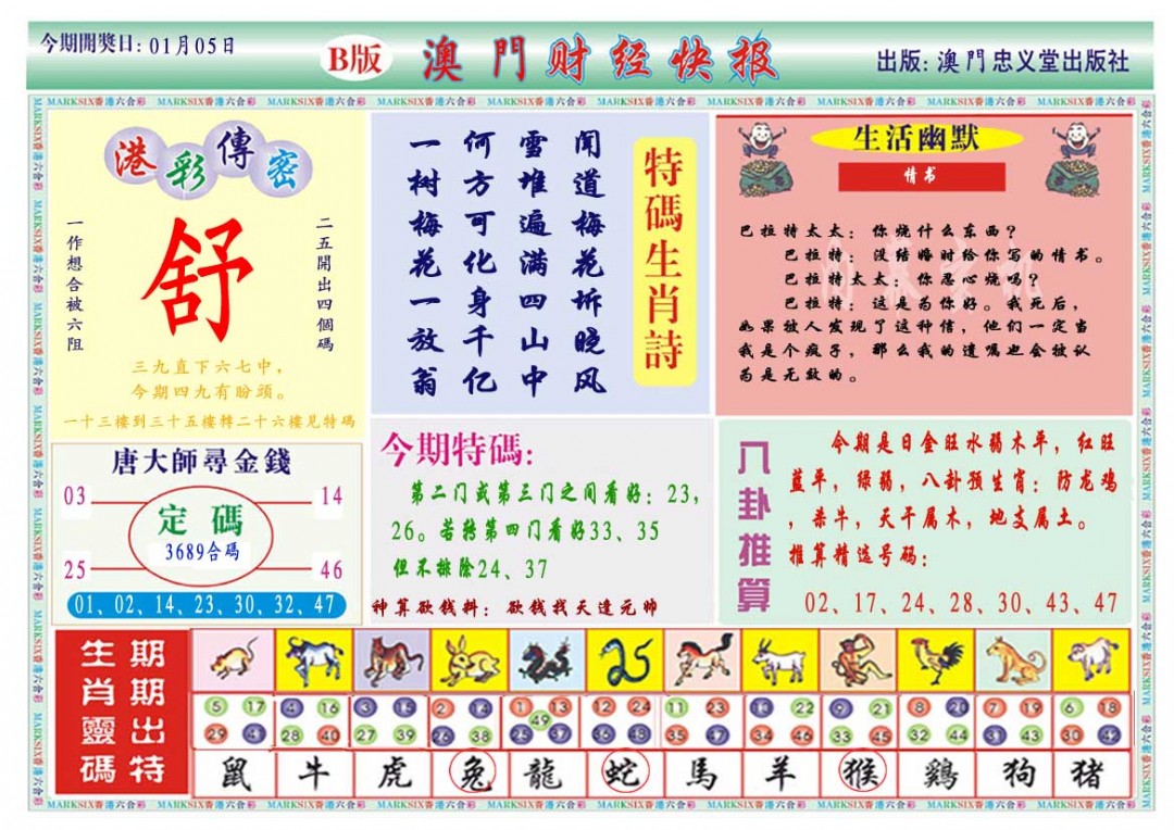 2025005期财经快报B