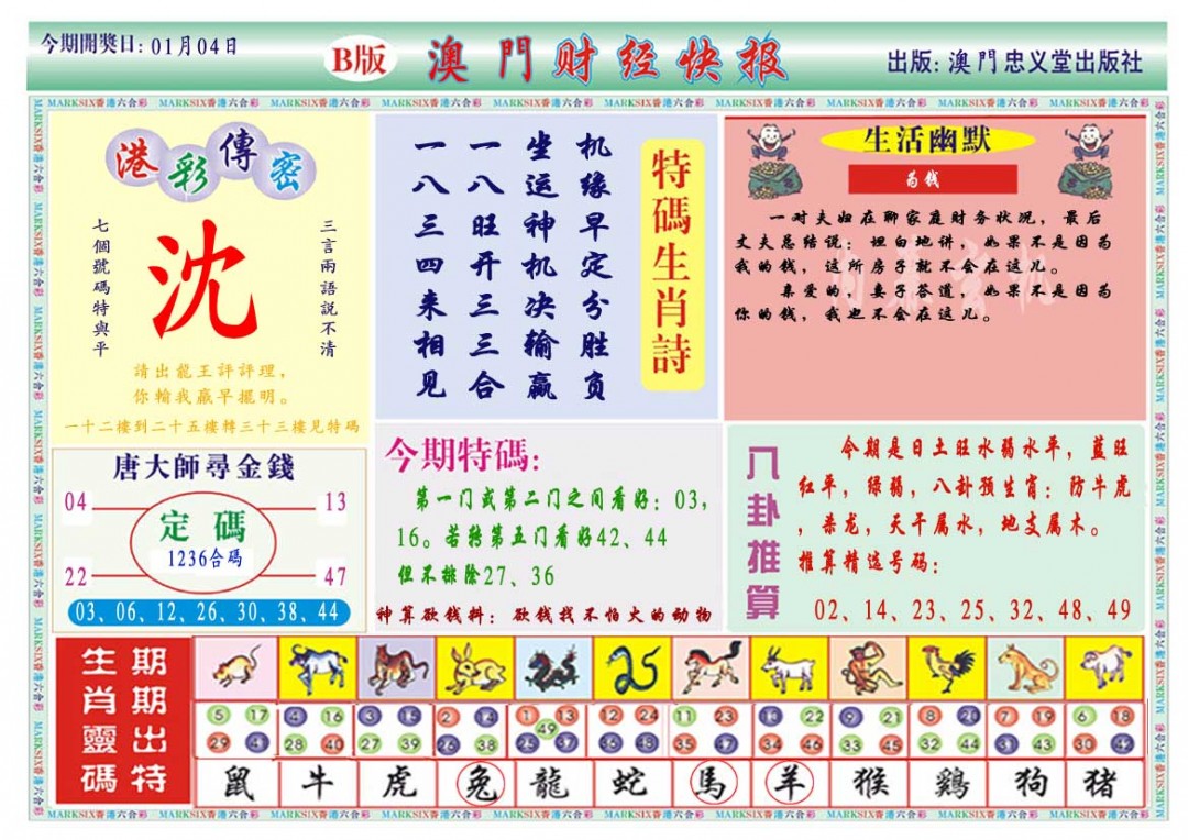 2025004期财经快报B