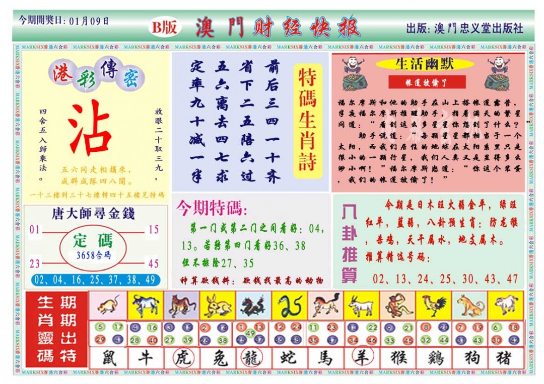 2025009期财经快报B