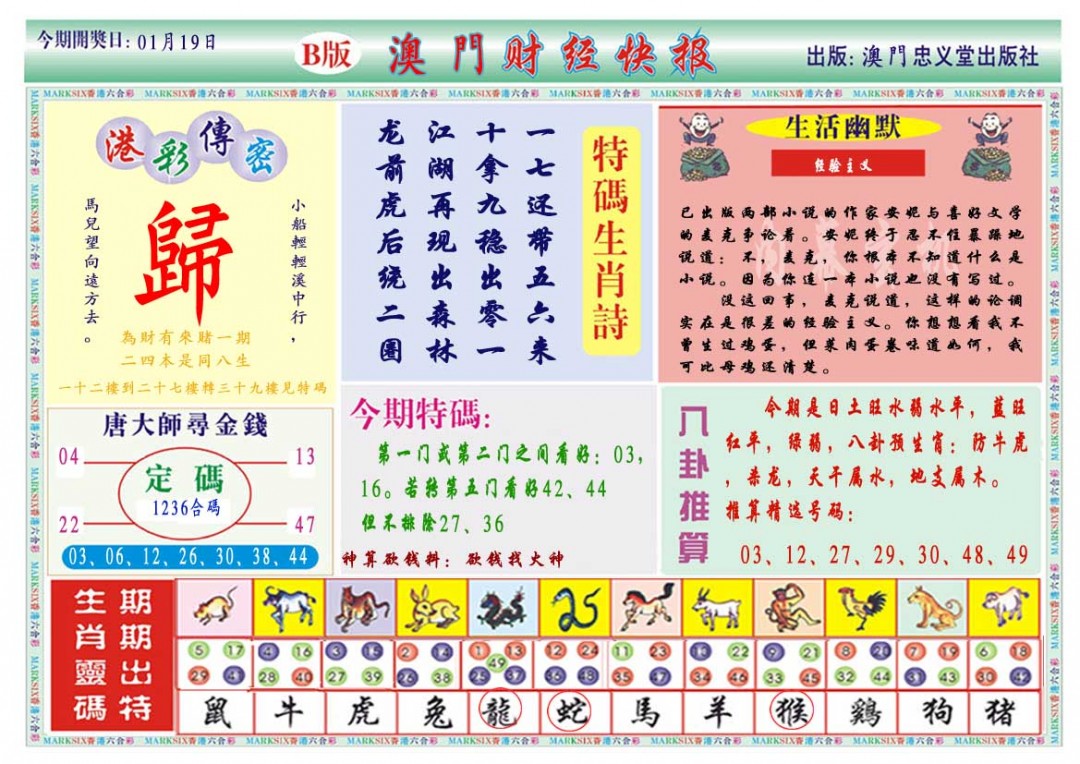 2025019期财经快报B