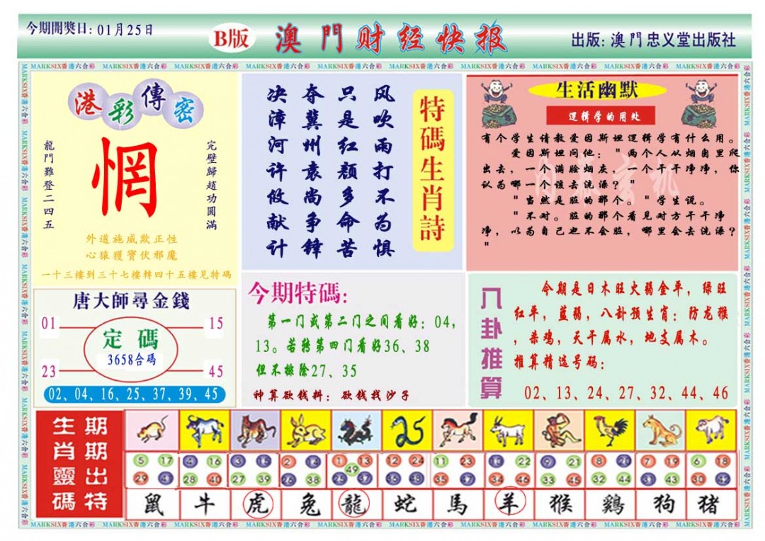 2025025期财经快报B