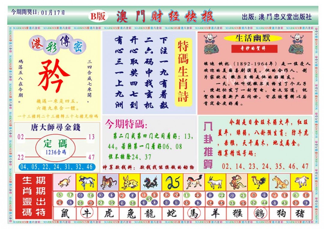 2025017期财经快报B
