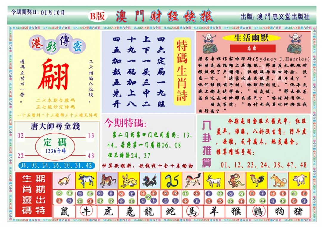 2025010期财经快报B