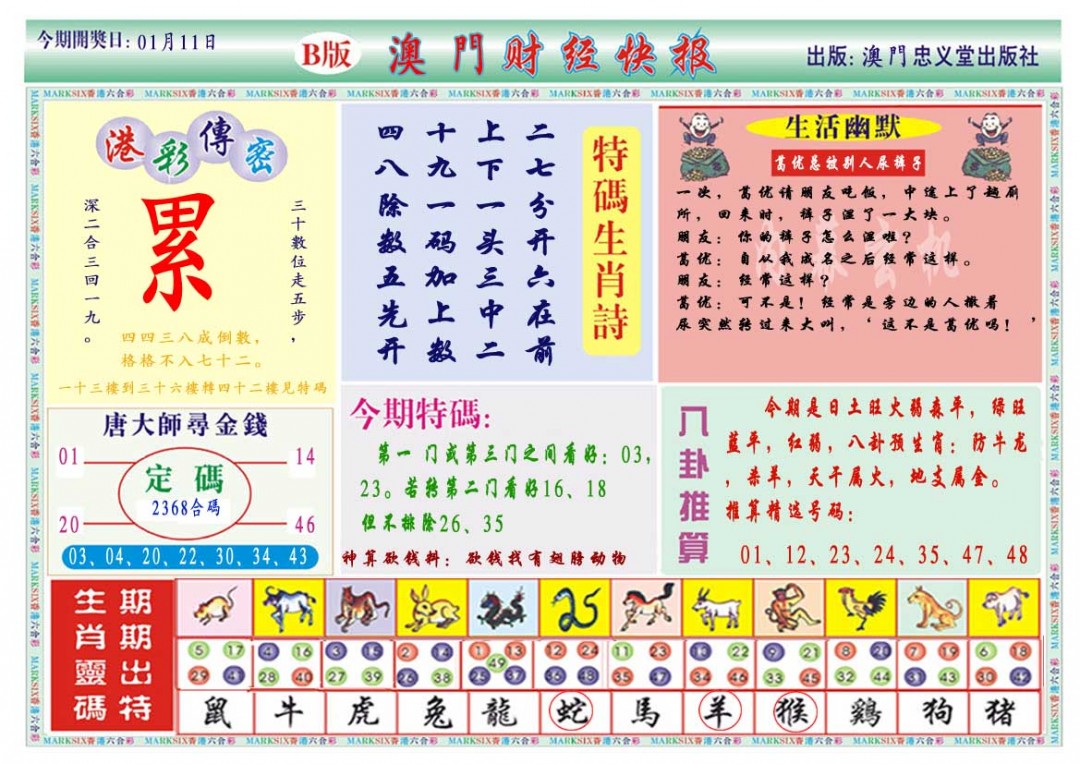 2025011期财经快报B