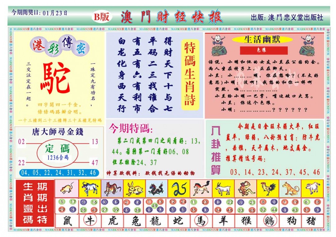 2025023期财经快报B