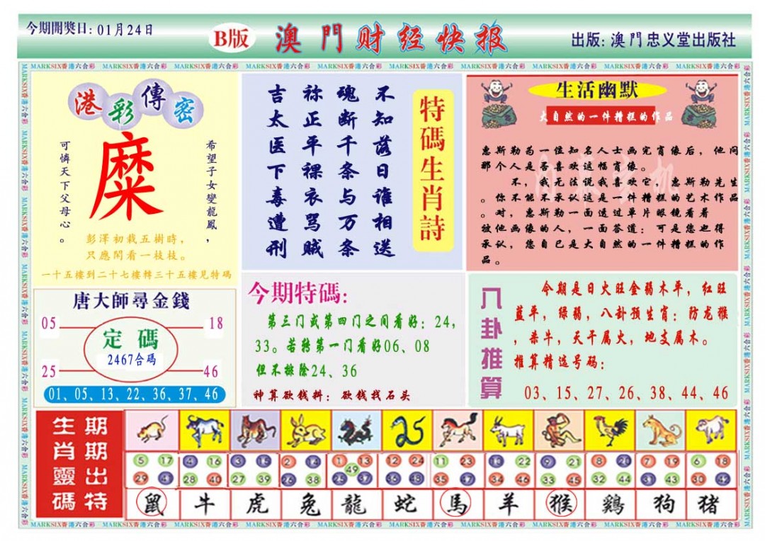 2025024期财经快报B