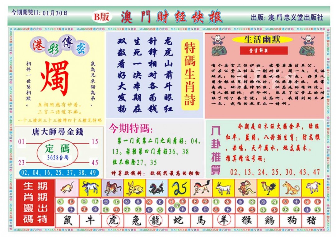 2025030期财经快报B
