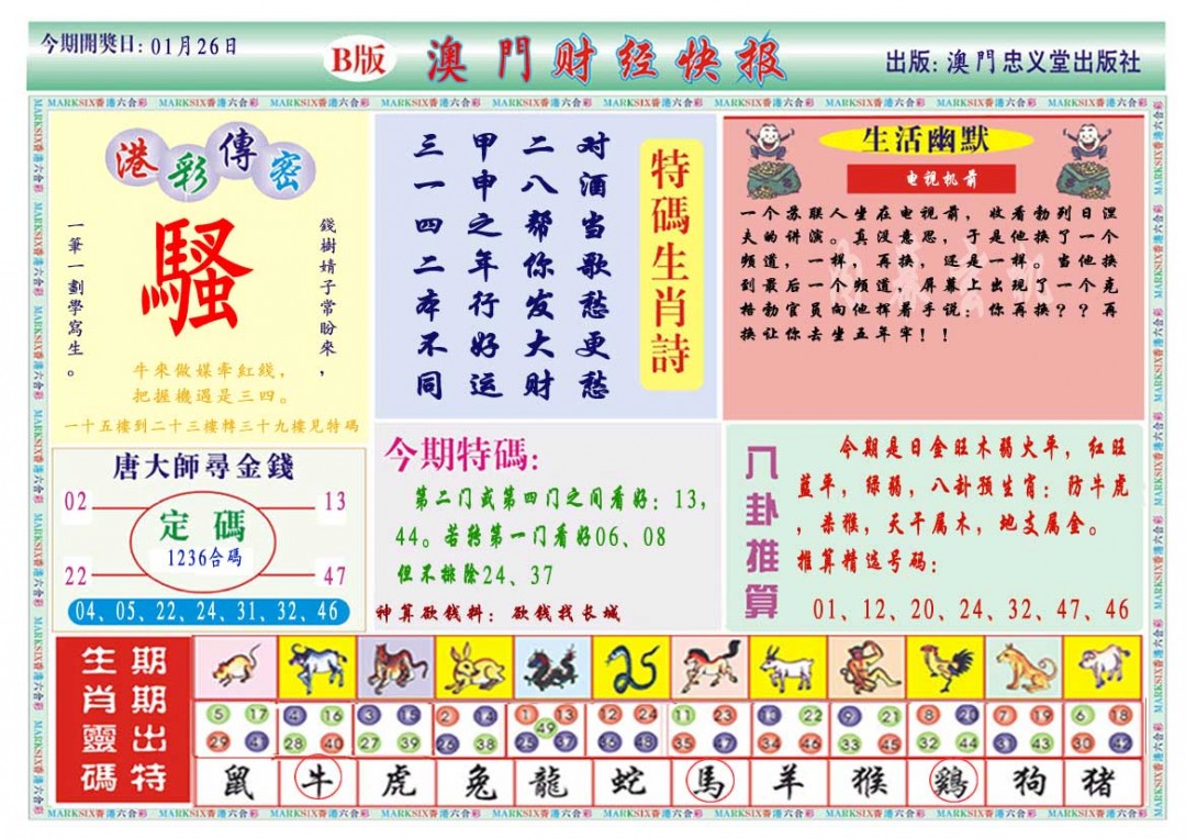 2025026期财经快报B