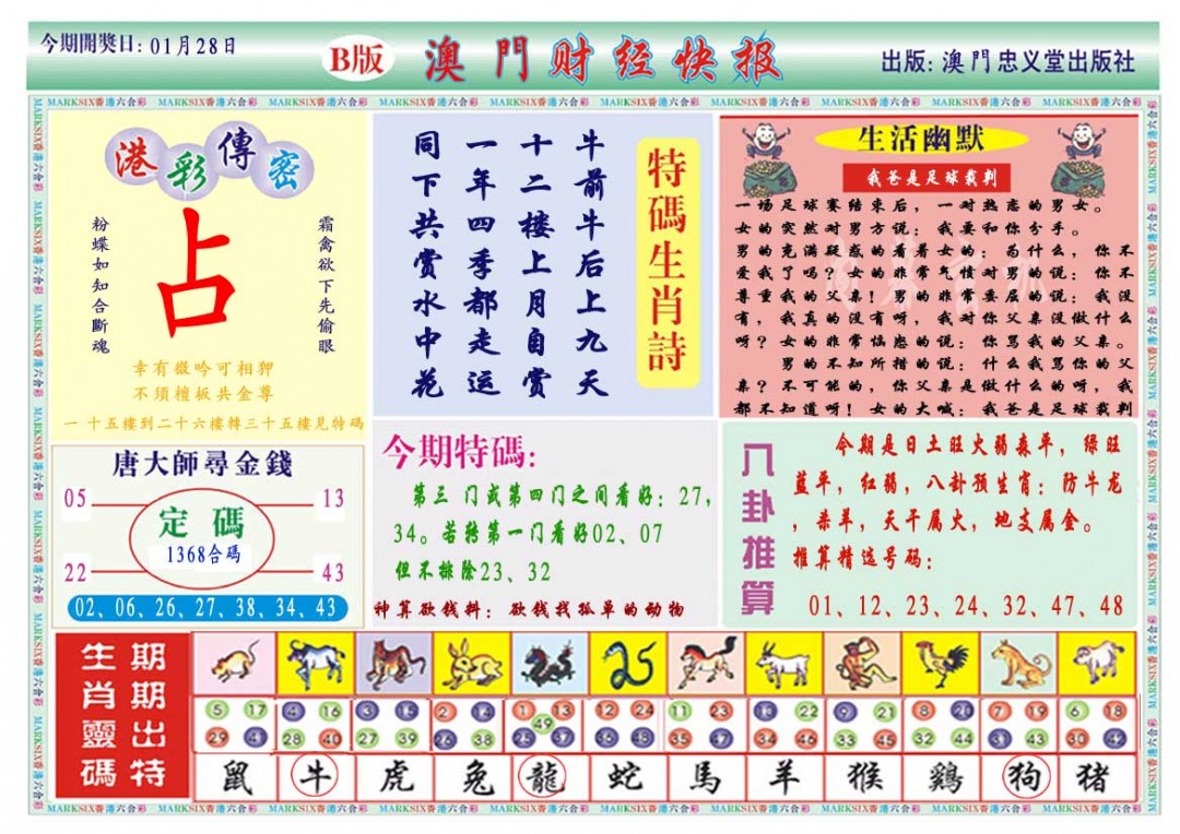 2025028期财经快报B