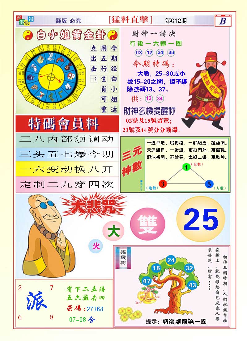 2025012期猛料直击B