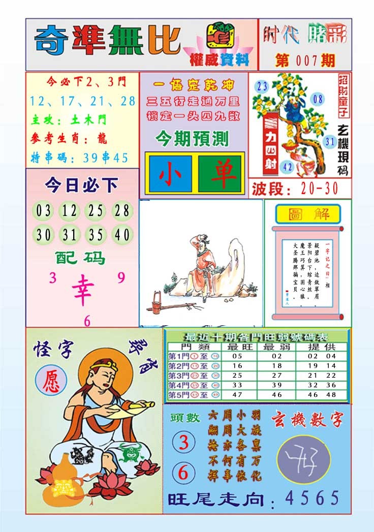 2025007期奇准无比