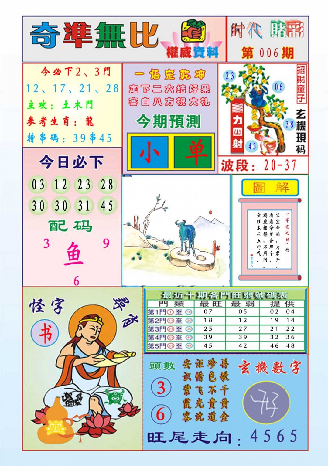2025006期奇准无比