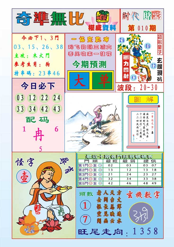 2025010期奇准无比