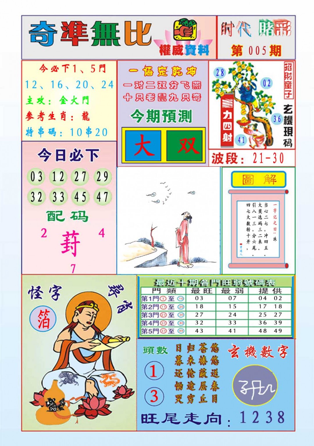 2025005期奇准无比