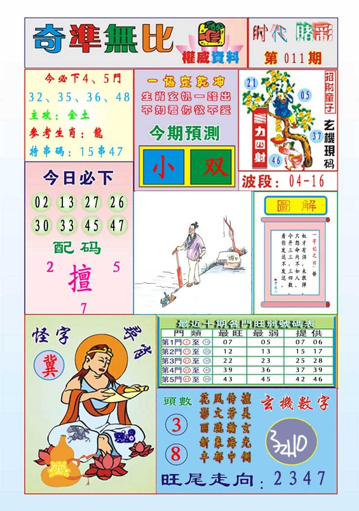 2025011期奇准无比